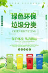绿色环保垃圾分类公益海报
