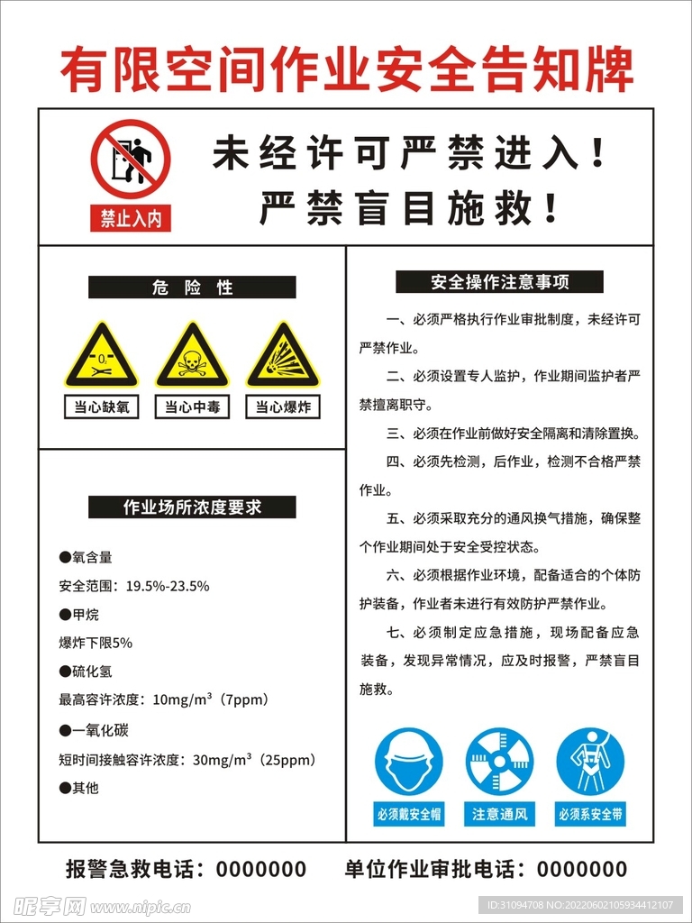 有限空间作业安全告知牌