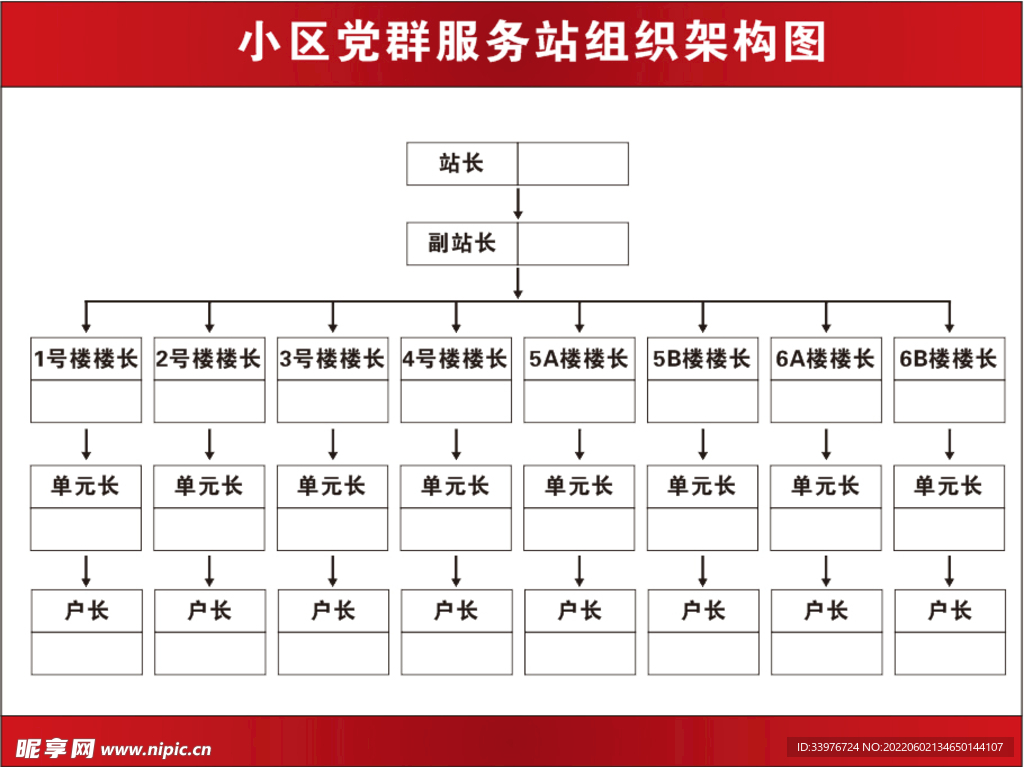 小区服务组织架构图