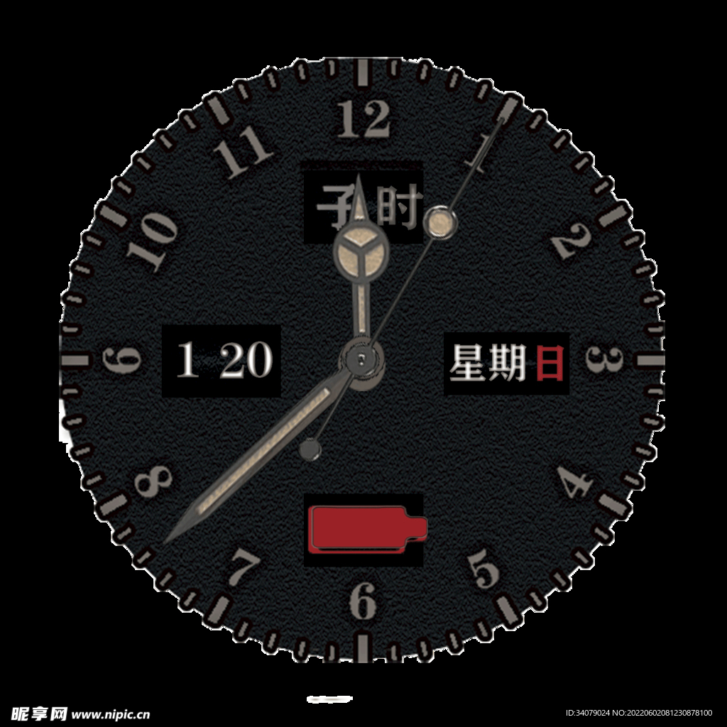 表盘