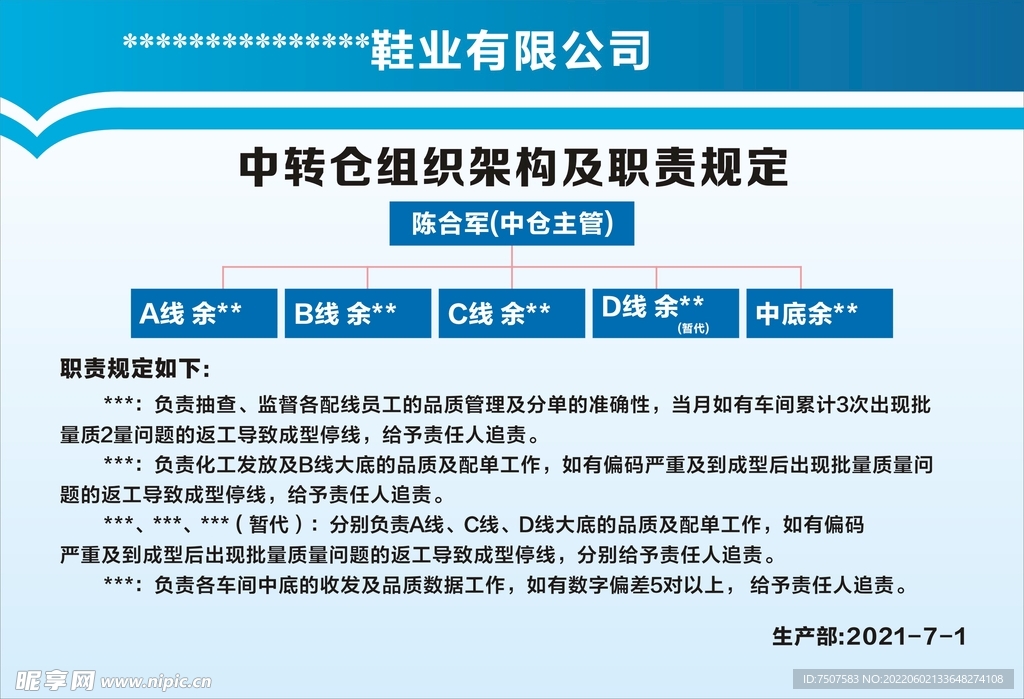 组织架构