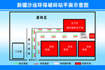 砂石料厂平面图