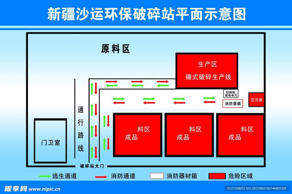 砂石料厂平面图