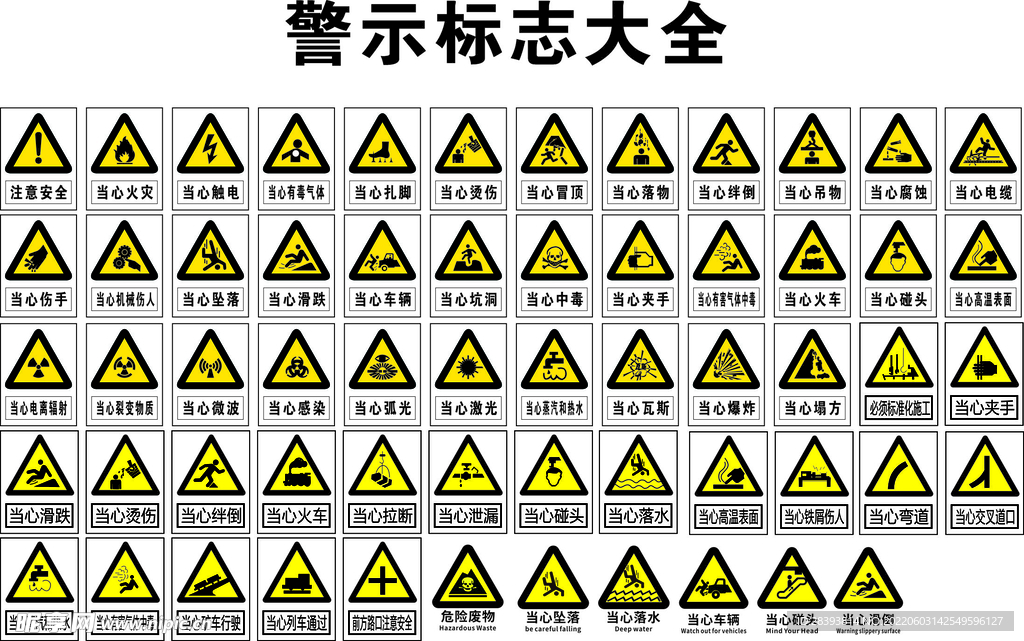 公共标识工地标识 警示标识