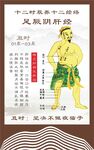 十二时辰养十二经络