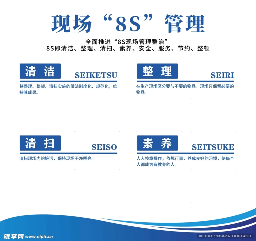 8S管理