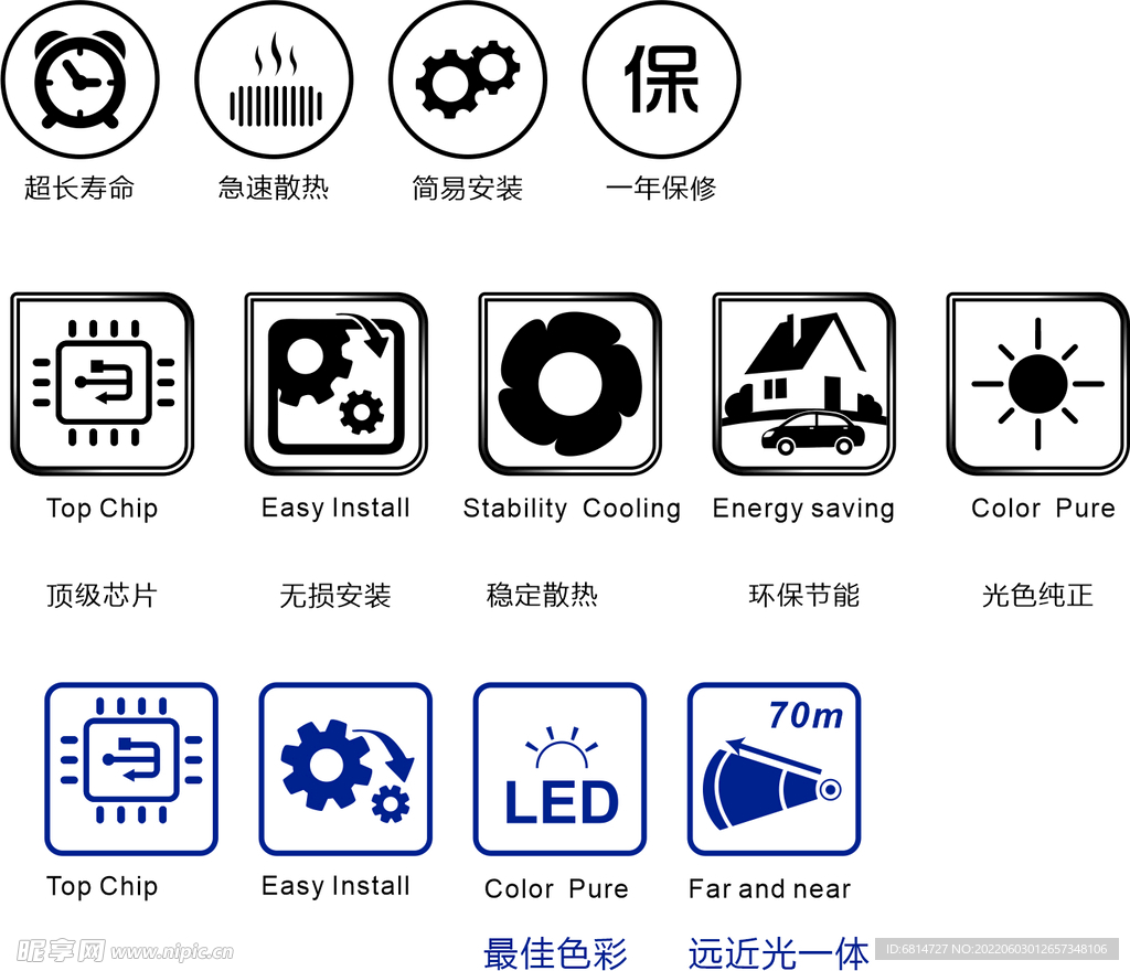 车灯功能小图标