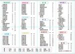 奶茶价目表