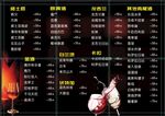 酒馆价目表