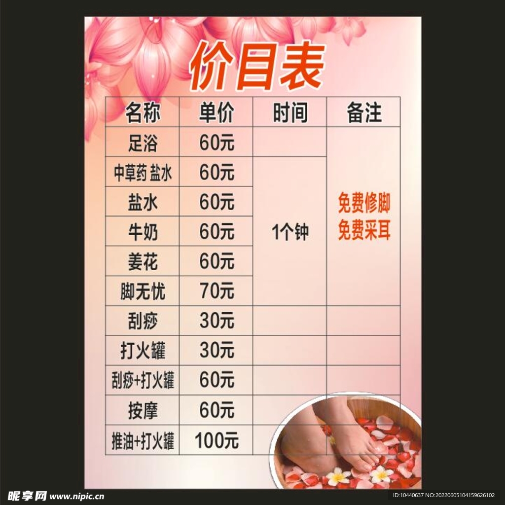 价目表