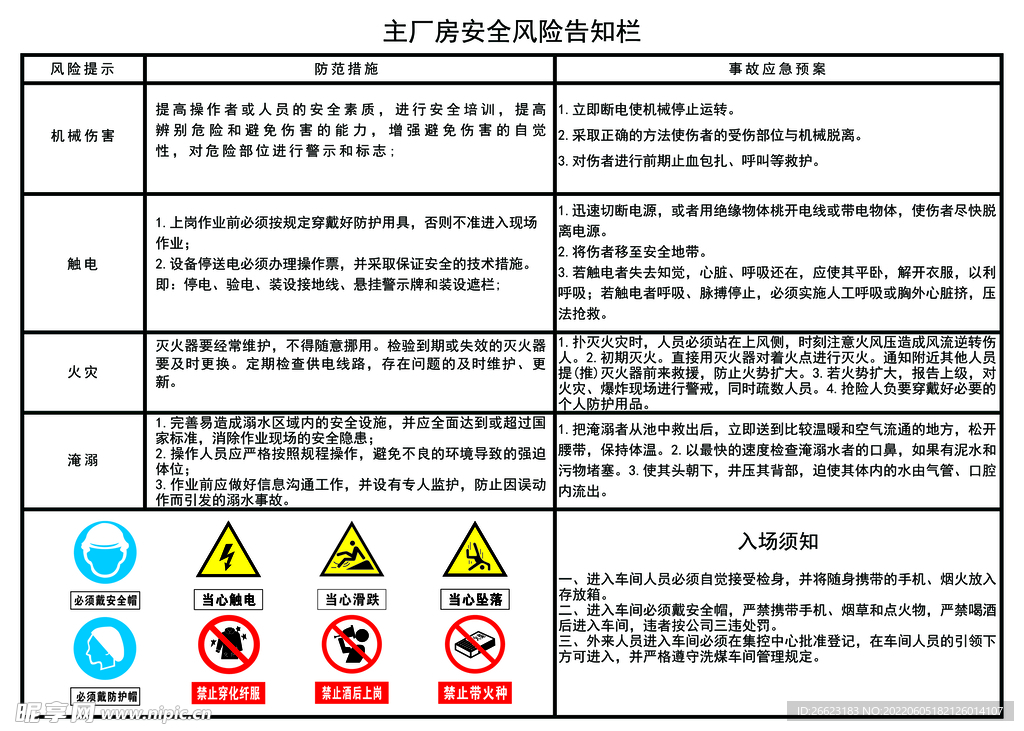 主厂房告知卡