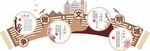 文明城市文化墙