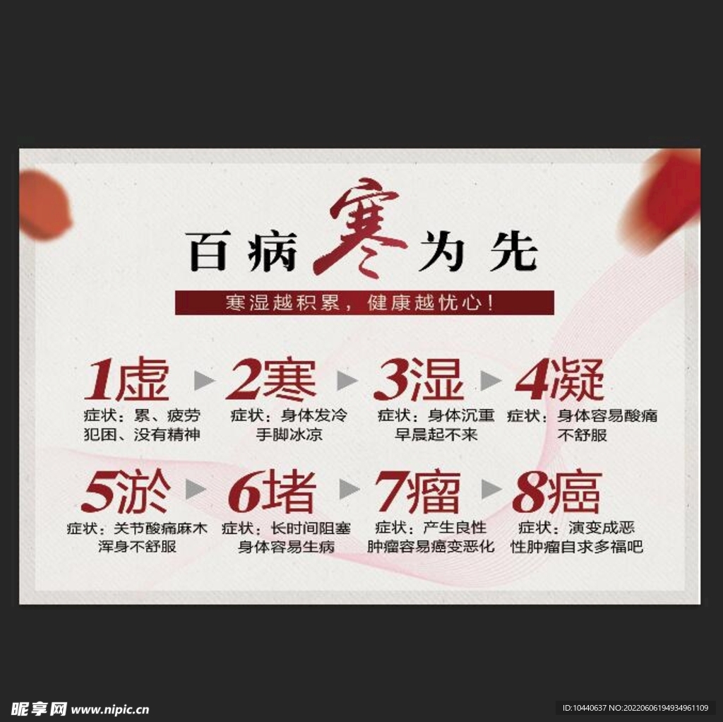 百病寒为先