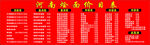河南烩面价格表