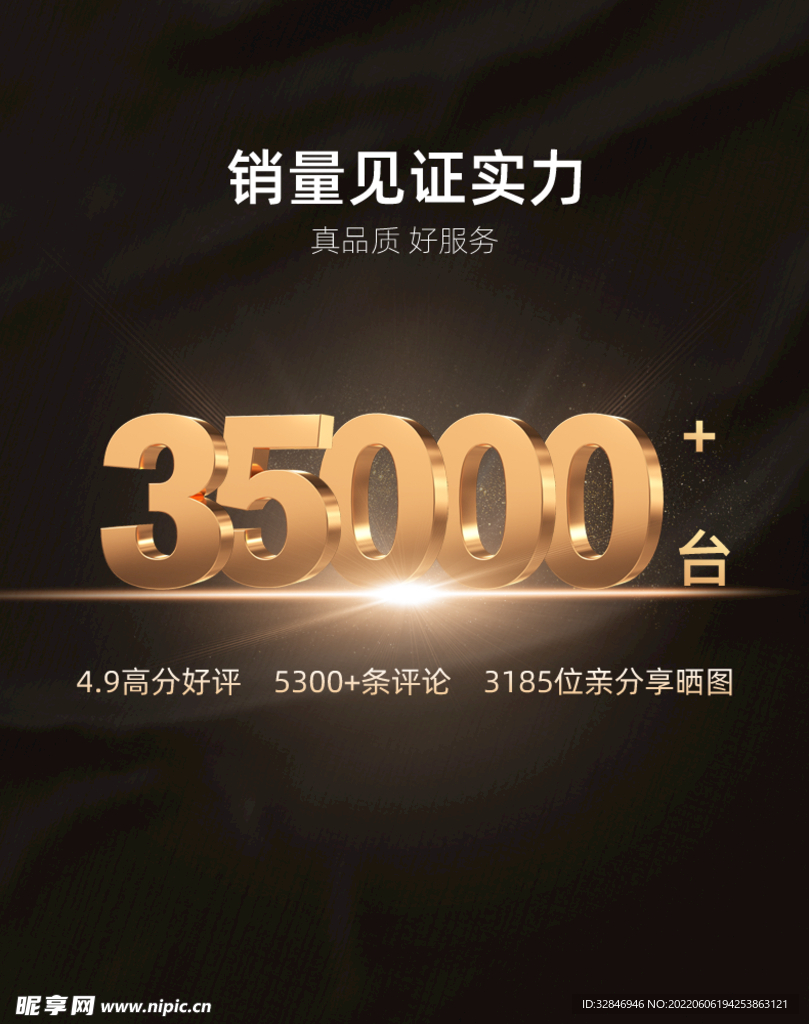 销量数字