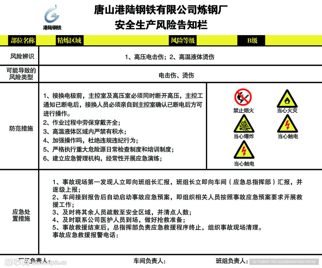 安全生产风险告知栏