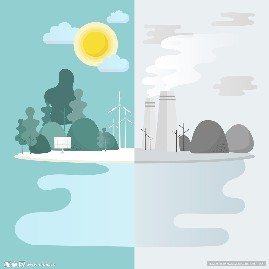 保护环境