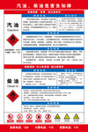 汽油 柴油职业危害告知卡