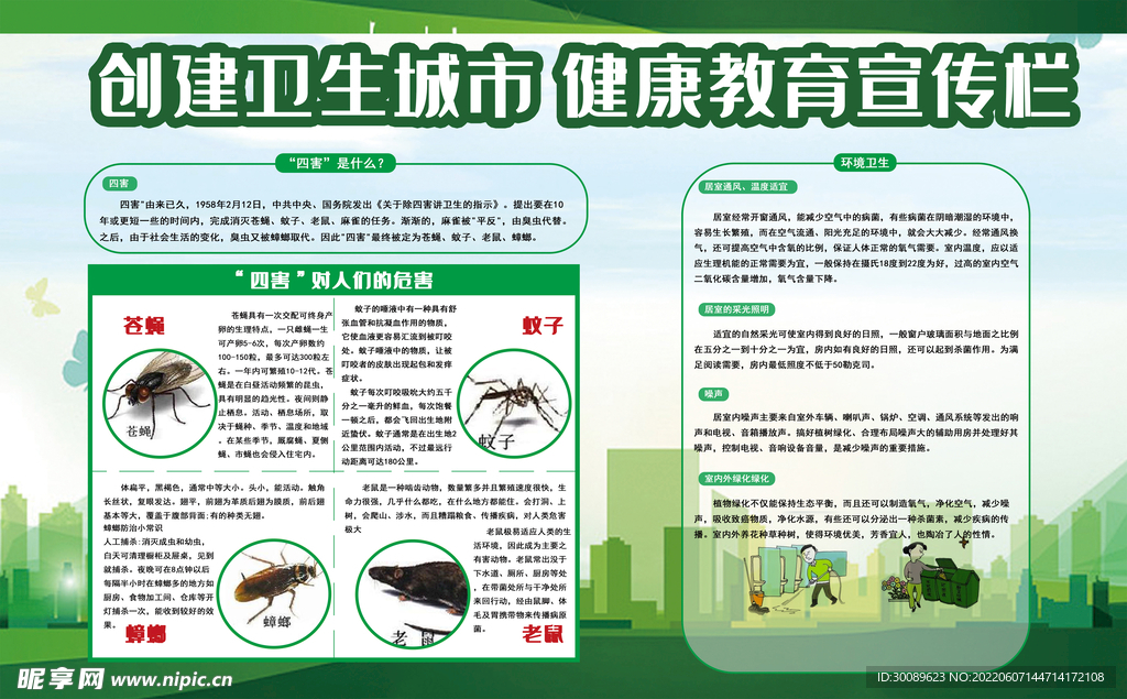 创建卫生城市  健康教育宣传栏