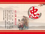忠孝廉耻勇的忠