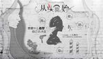 从头开始理发美容工装背景墙