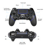 PS4手柄  部件介绍图 亚马