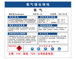 氢气理化特性 职业危害告知牌