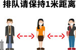 卡通防疫元素一米