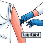 卡通防疫元素