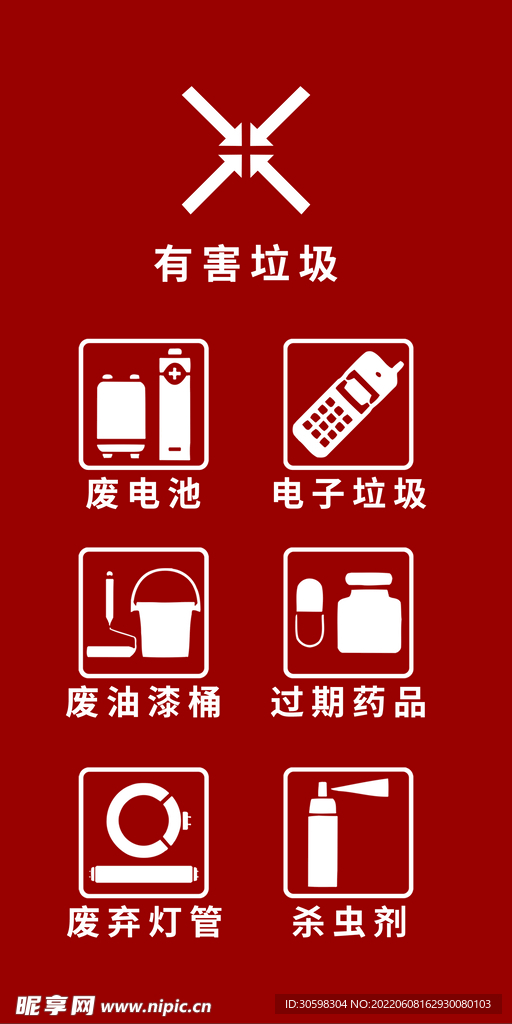 垃圾分类