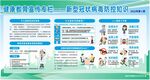 病毒防护宣传海报