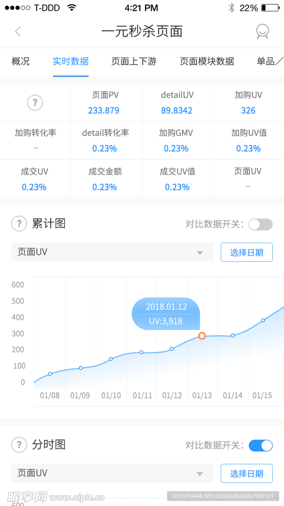 秒杀页面设计