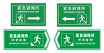 紧急避难场所指示牌