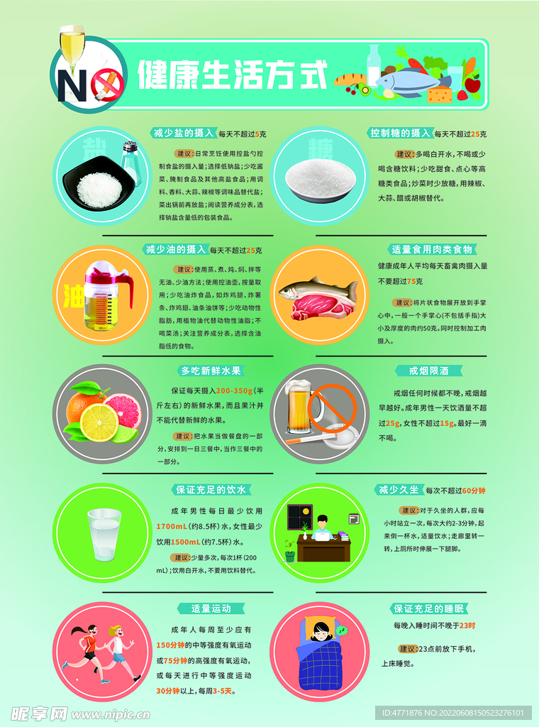 健康生活方式