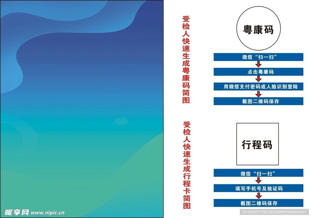 粤康码