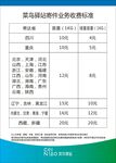菜鸟驿站 寄件业务 收费标准 