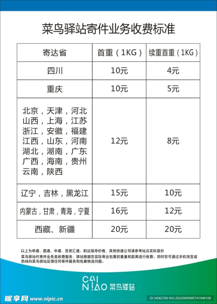 菜鸟驿站 寄件业务 收费标准 