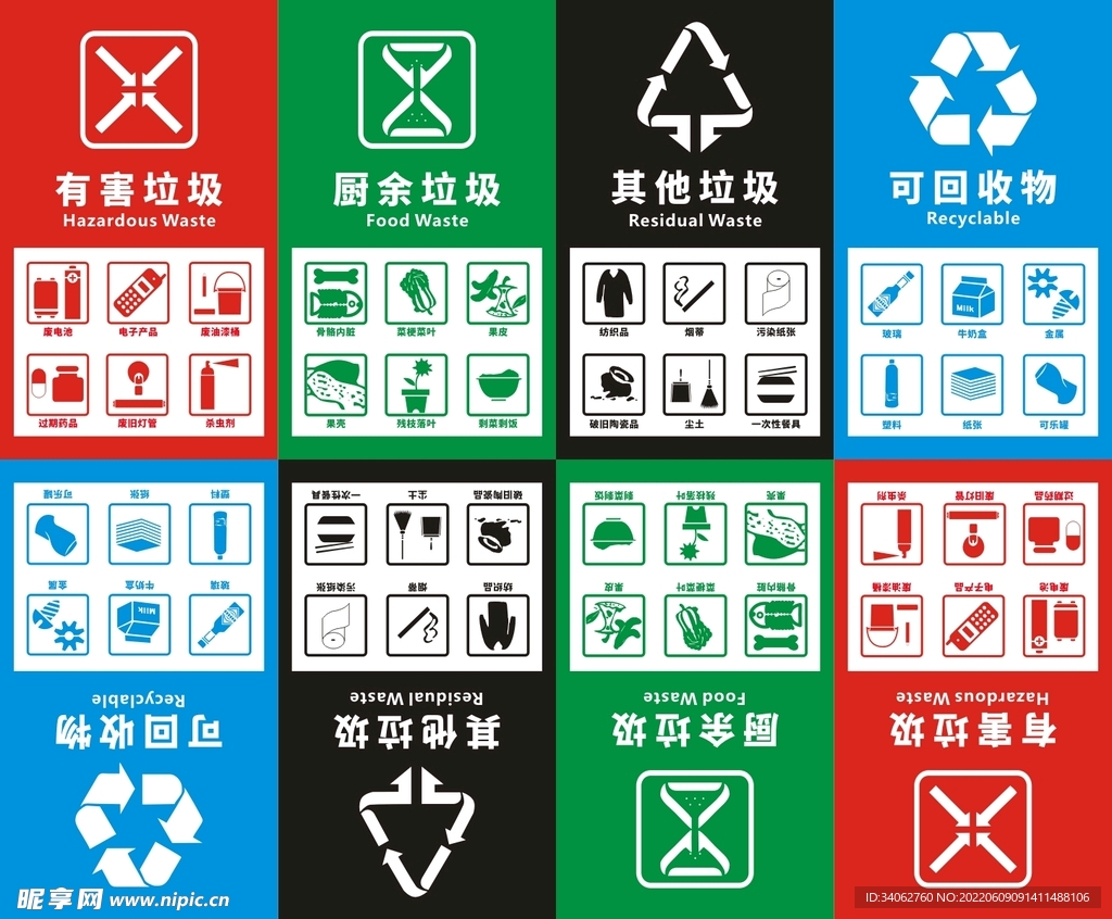 垃圾分类
