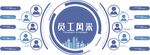 蓝色简约大气企业文化墙