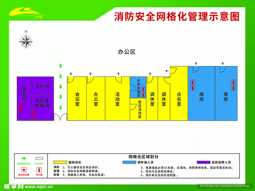 消防管理示意图