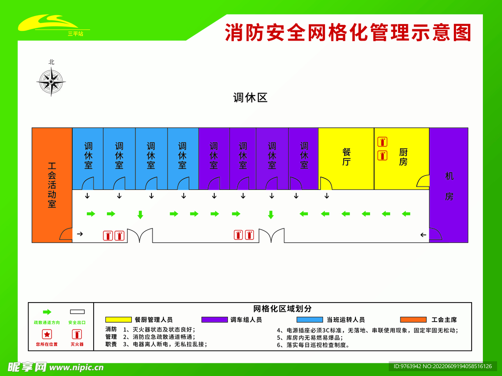 消防安全管理示意思