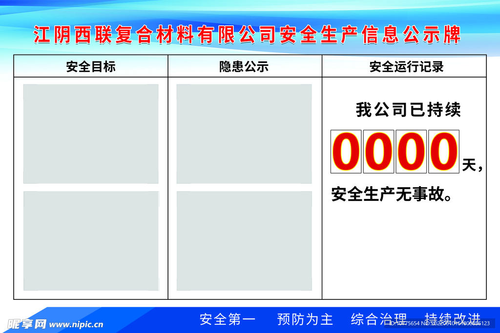安全生产信息牌