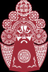 脸谱 门神 京剧  财神 信仰