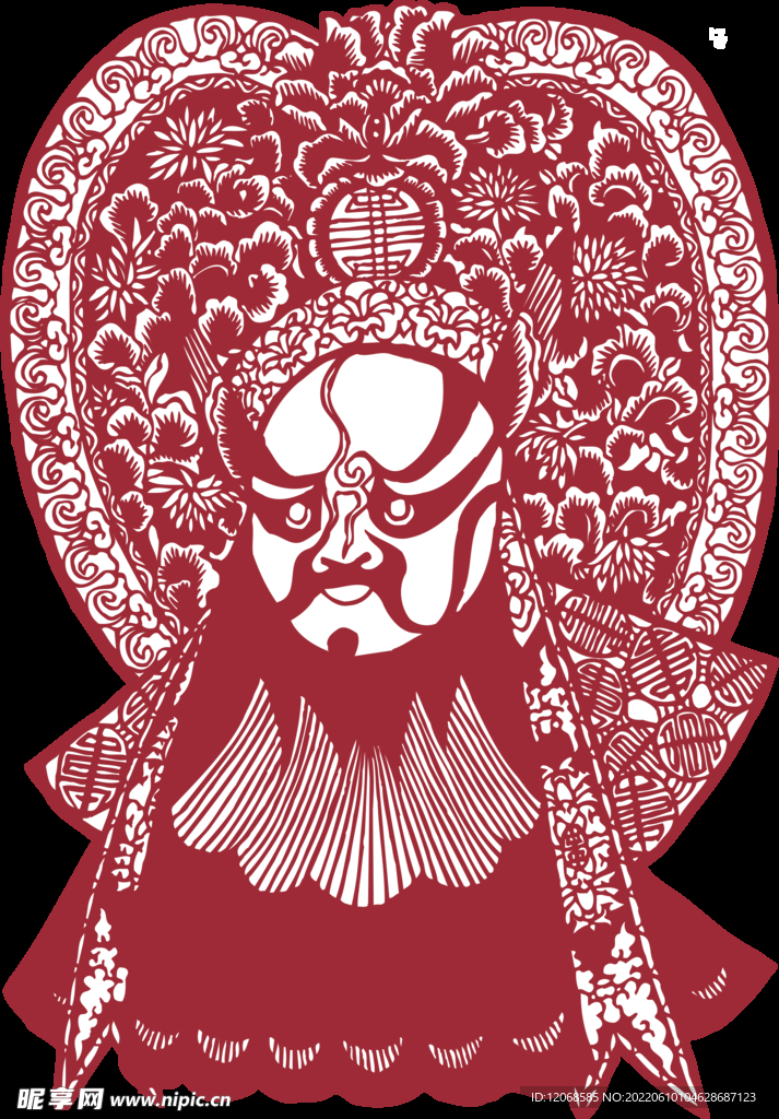 脸谱 门神 京剧  财神 信仰