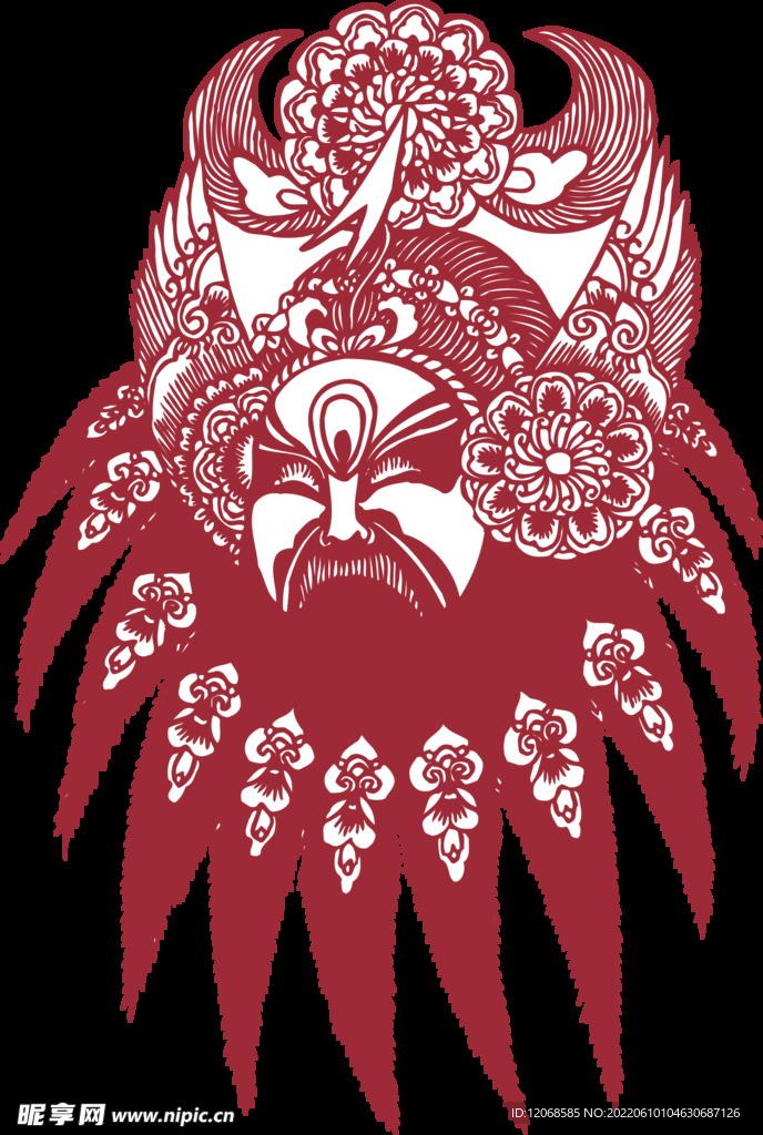 脸谱 门神 京剧  财神 信仰