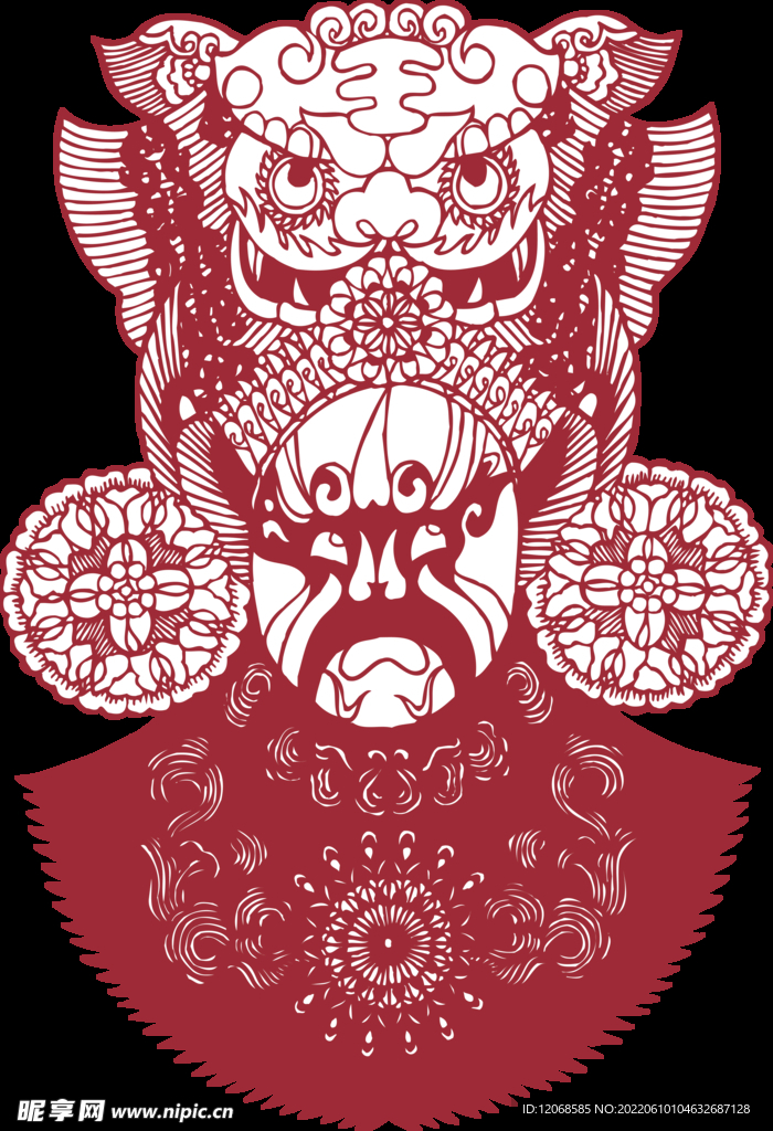 脸谱 门神 京剧  财神 信仰