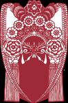 脸谱 门神 京剧  财神 信仰