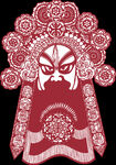 脸谱 门神 京剧  财神 信仰