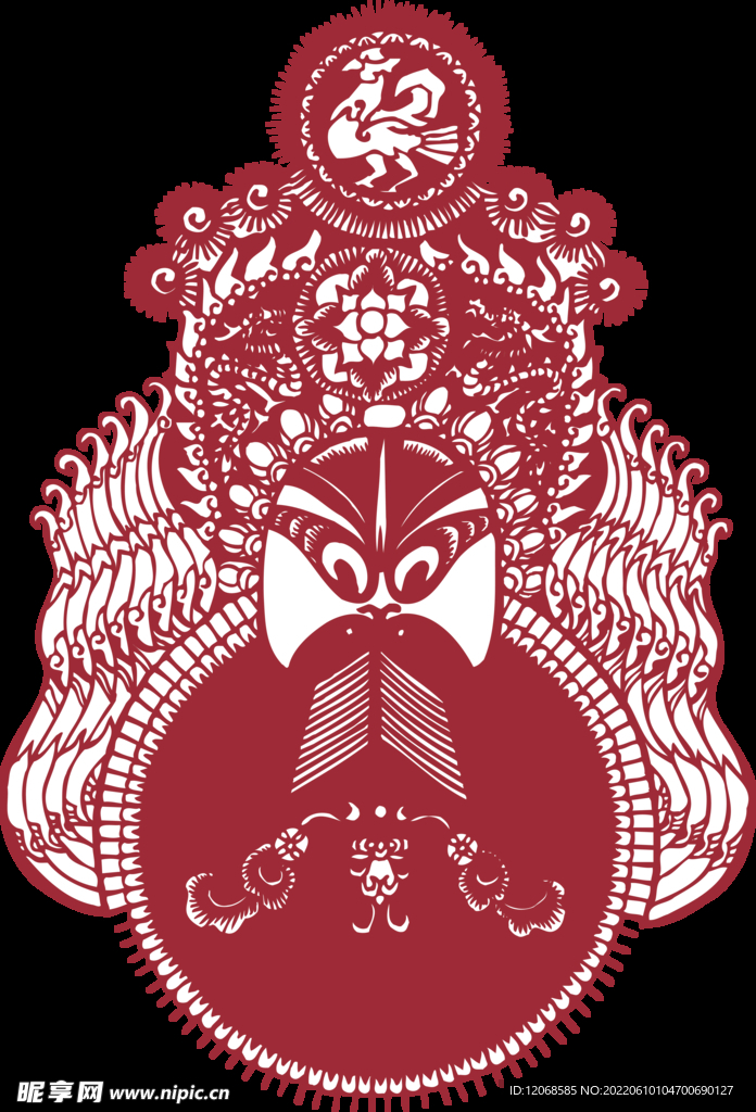 脸谱 门神 