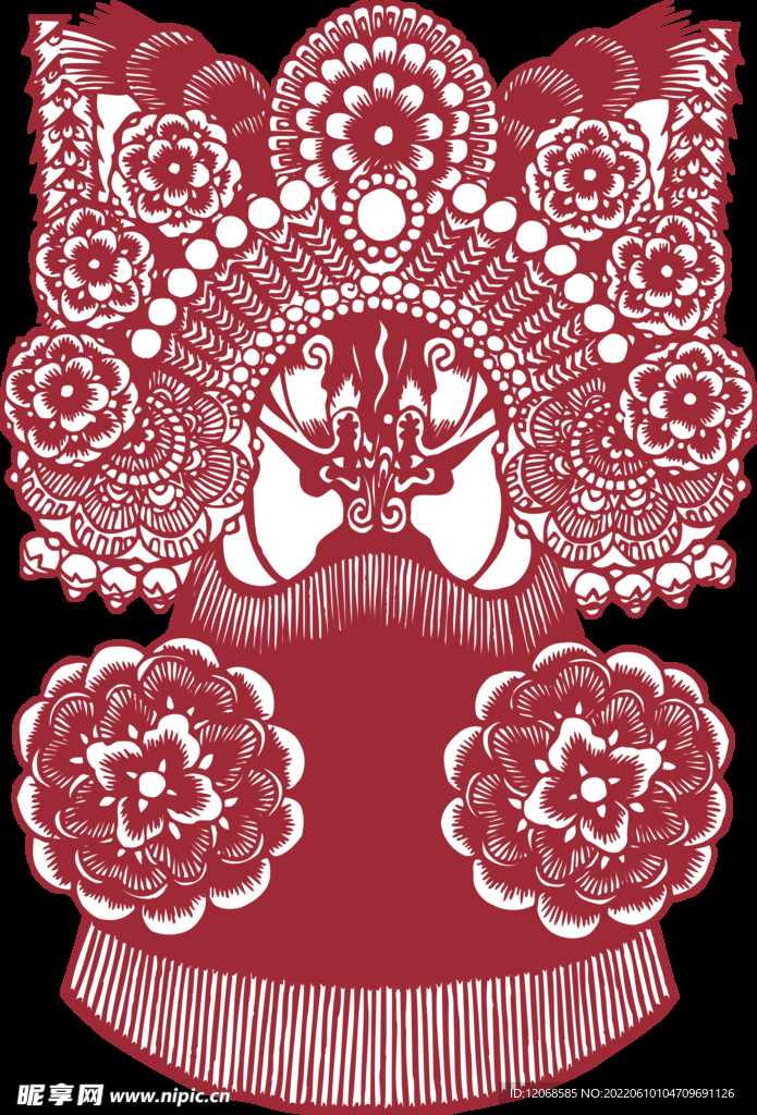 门神 财神 